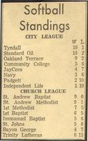 Softball Standings